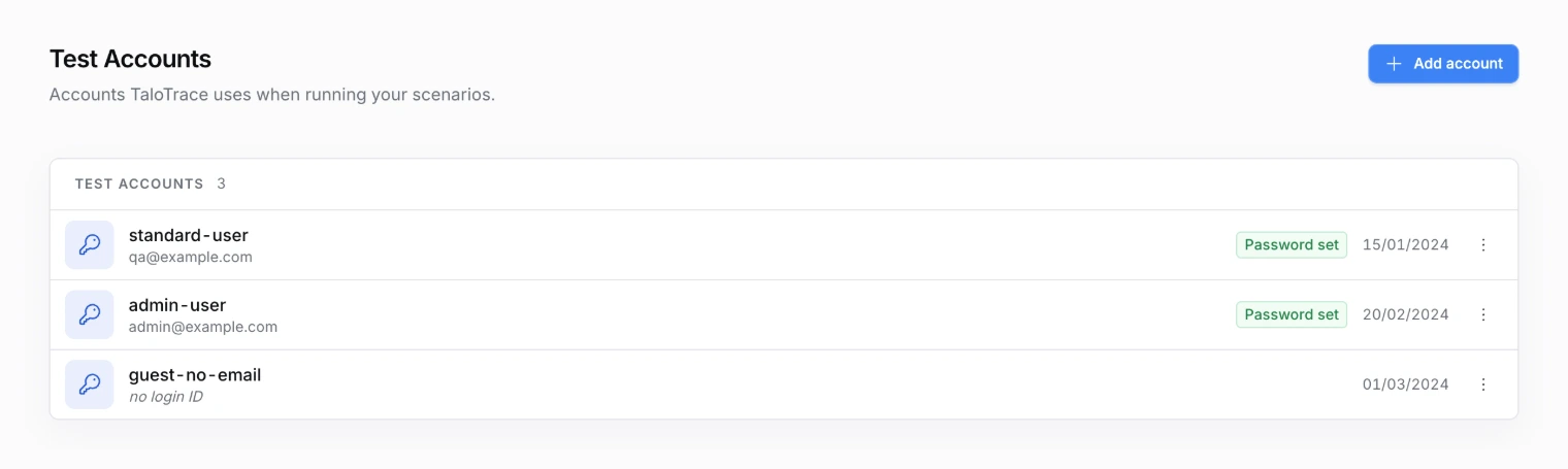 Test accounts list in TaloTrace